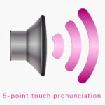 5-Point Touch Voice Track +$30.00